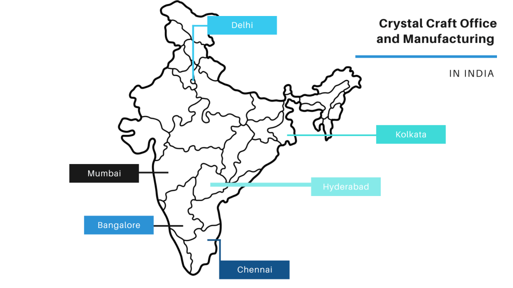 Crystal Craft : Best stall design in Delhi, Mumbai, Hyderabad, Chennai