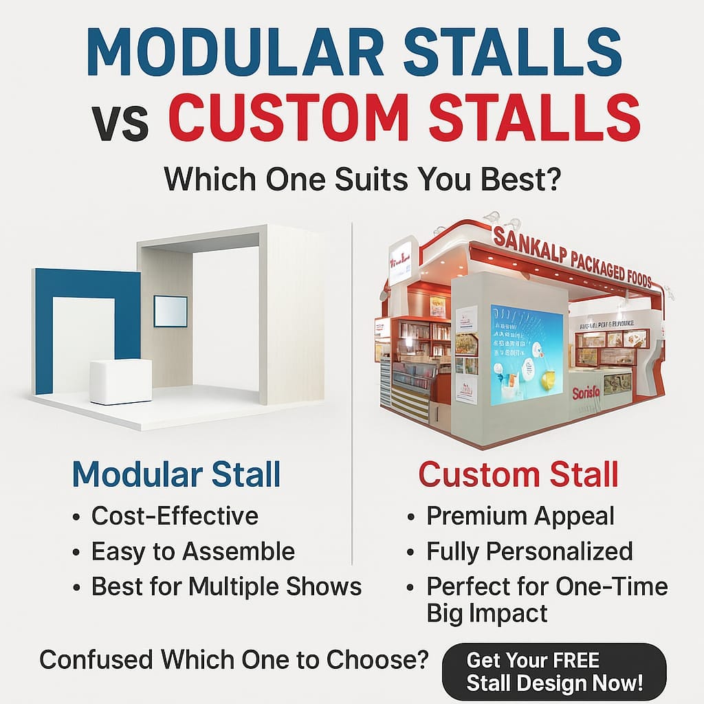 Modular vs Custom Stalls – What’s Right for Your Brand? 75 Exhibition Stall Design Modular vs Custom Stalls